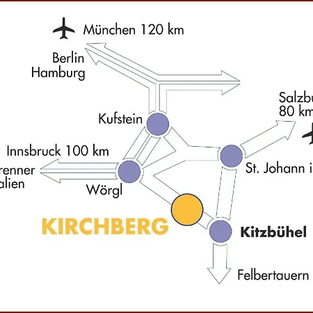Metzgerwirt Hotel